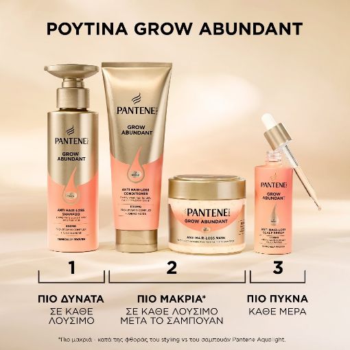 Εικόνα της Conditioner Pantene Grow Abundant Κατά της Τριχόπτωσης 250ml