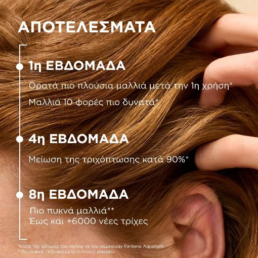 Εικόνα της Μάσκα Μαλλιών Pantene Grow Abundant Κατά της Τριχόπτωσης 300ml