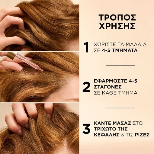 Εικόνα της Serum Μαλλιών Pantene Grow Abundant Κατά της Τριχόπτωσης 60ml