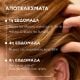 Εικόνα της Serum Μαλλιών Pantene Grow Abundant Κατά της Τριχόπτωσης 60ml