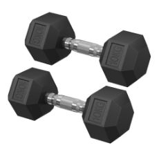 Εικόνα της Σετ Βαράκια Songmics 2 x 10kg Black SYL010B01