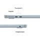 Εικόνα της Apple MacBook Air 13.6" Apple M5 24GB 1TB SSD 10-Core GPU (GR Keyboard) Sky Blue MDHK4GR/A
