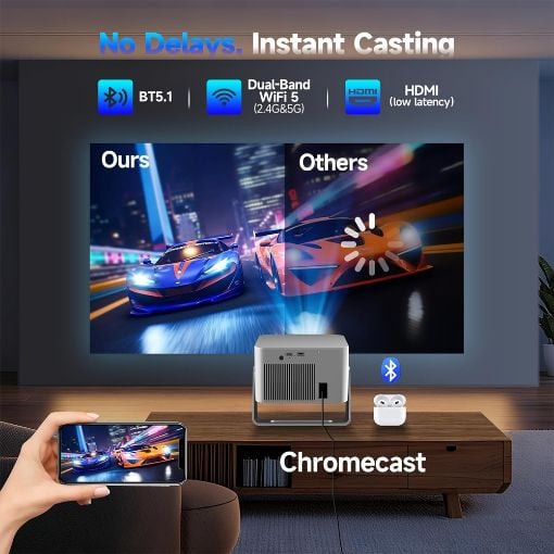 Εικόνα της Projector Magcubic HY350GT 1080P WiFi Android