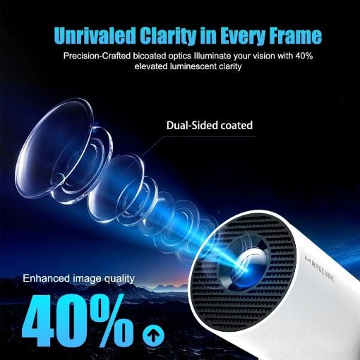 Εικόνα της Projector Magcubic HY300 Pro+ 720P WiFi Android 14 White