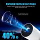 Εικόνα της Projector Magcubic HY300 Pro+ 720P WiFi Android 14 White