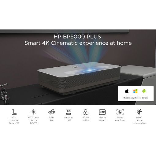Εικόνα της Projector HP BP5000PLUS DLP 4K White