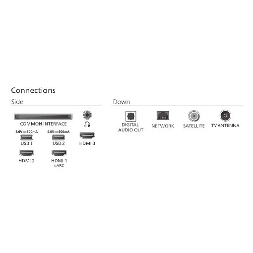 Εικόνα της Τηλεόραση Philips 65PUS7810/12 65" Smart 4K QLED 60Hz HDR10+