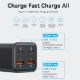 Εικόνα της Φορτιστής Vention GaN 2x USB-C & 2x USB-A 100W/18W Black FBSBG-EU