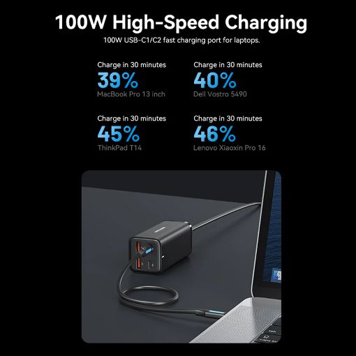 Εικόνα της Φορτιστής Vention GaN 2x USB-C & 2x USB-A 100W/18W White FBSWG-EU