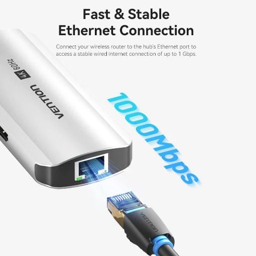 Εικόνα της Docking Station Vention 6-in1 USB-C PD 100W Gray TOFHB