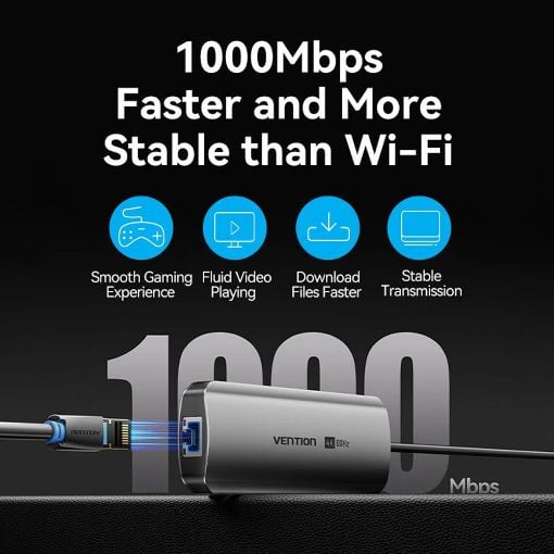 Εικόνα της Docking Station Vention 9-in-1 USB-C PD 4K 100W Gray TOMHB