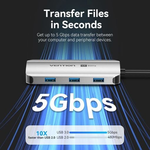 Εικόνα της Docking Station Vention 6-in-1 USB-C 4K Gray TOOHB