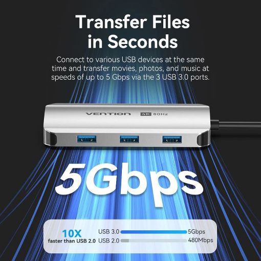 Εικόνα της Docking Station Vention 5-in-1 USB-C PD 4K 100W Gray TQDHB