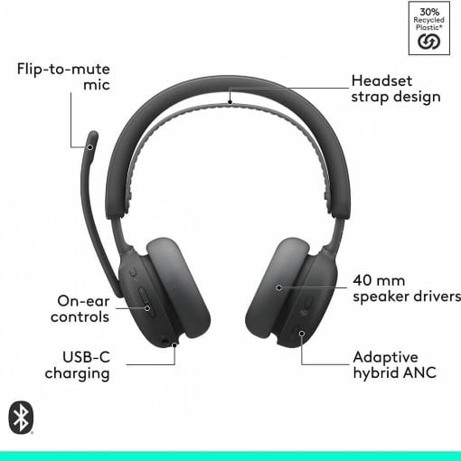 Εικόνα της Headset Logitech Zone 2 For Business Teams Version Graphite 981-001615