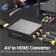Εικόνα της Converter Vention RCA to HDMI F/F Black AEFB0