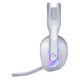 Εικόνα της Headset Logitech G522 Lightspeed RGB Wireless White 981-001550