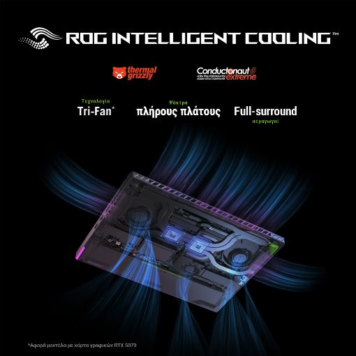Εικόνα της Laptop Asus ROG Strix G16 G614PM-RV015W 16" AMD Ryzen 9 8940HX 32GB 1TB SSD RTX 5060 8GB Win11 Home 90NR0KW7-M000Z0