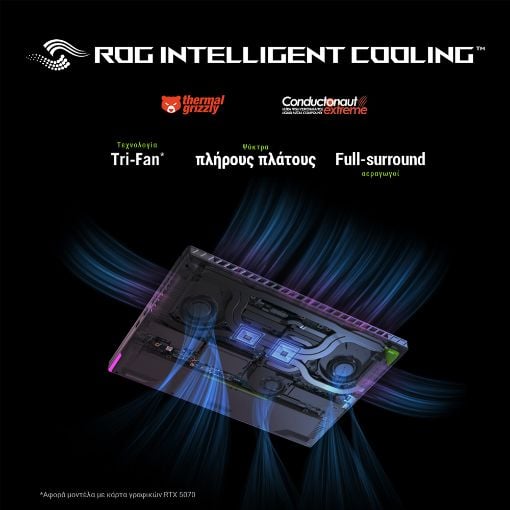 Εικόνα της Laptop Asus ROG Strix G16 G614PM-RV025 16" AMD Ryzen 9 8940HX 16GB 512GB RTX 5060 8GB FreeDOS (GR Keyboard) Eclipse Gray 90NR0KW7-M00790