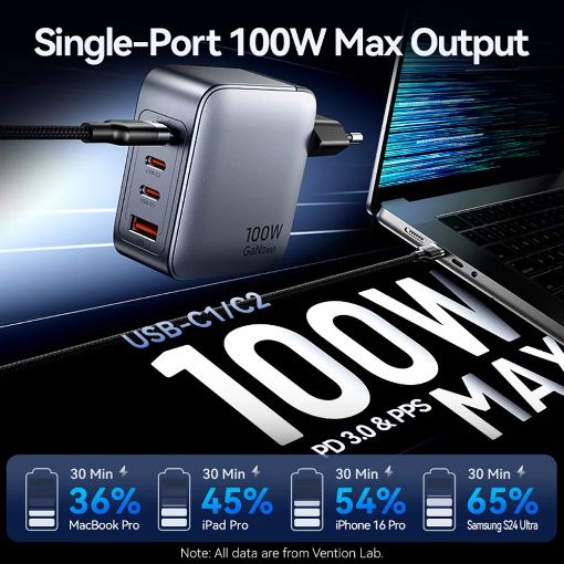 Εικόνα της Φορτιστής Vention GaN 3x USB-C & USB-A 100W με Καλώδιο USB-C 1m Gray TZ-FETH0-EU