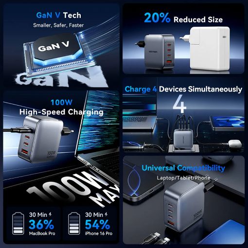 Εικόνα της Φορτιστής Vention GaN 3x USB-C & USB-A 100W με Καλώδιο USB-C 1m Gray TZ-FETH0-EU