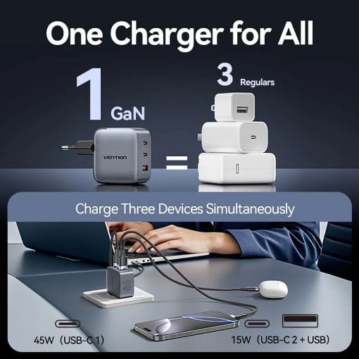 Εικόνα της Φορτιστής Vention GaN 2x USB-C & USB-A 70W/22.5W με Καλώδιο USB-C 1m Gray TZ-FEXH0-EU