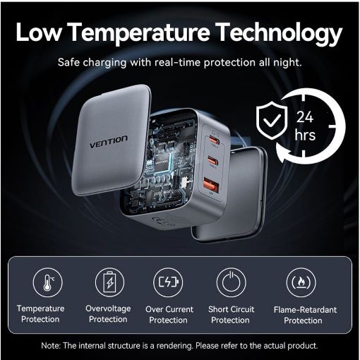 Εικόνα της Φορτιστής Vention GaN 2x USB-C & USB-A 70W/22.5W Gray FEXH0-EU