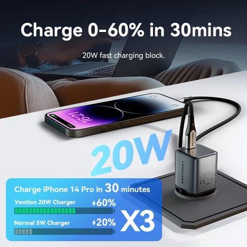 Εικόνα της Φορτιστής Vention GaN USB-C 20W Gray/Black TZ-FEVH0-EU