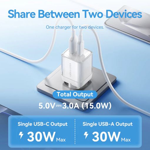 Εικόνα της Φορτιστής Vention GaN USB-C & USB-A 30W Pink TZ-FCEP0-EU