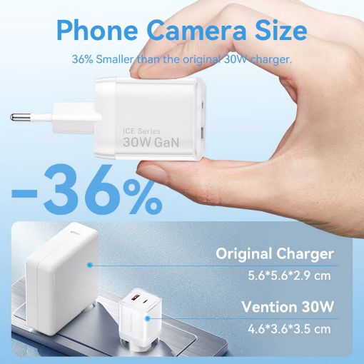 Εικόνα της Φορτιστής Vention GaN USB-C & USB-A 30W Pink TZ-FCEP0-EU