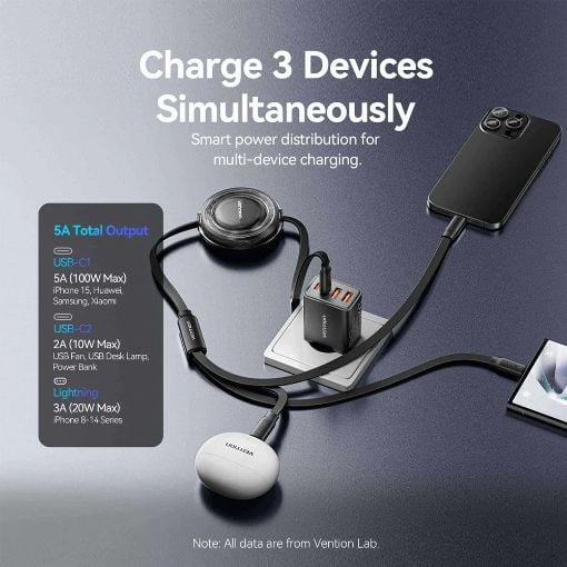 Εικόνα της Καλώδιο Vention 3-in-1 USB-C to 2x USB-C / Lightning 5A 100W Retractable 1.1m Purple TRKVBE