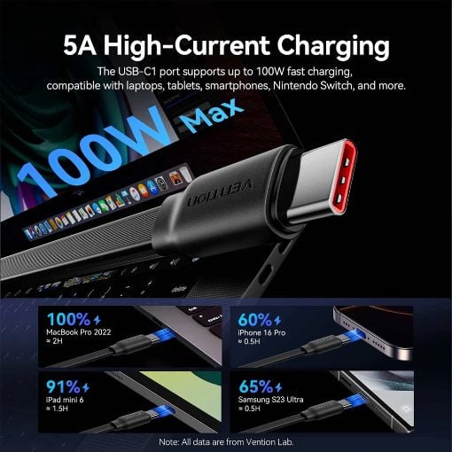 Εικόνα της Καλώδιο Vention 3-in-1 USB-C to 2x USB-C / Lightning 5A 100W Retractable 1.1m Purple TRKVBE