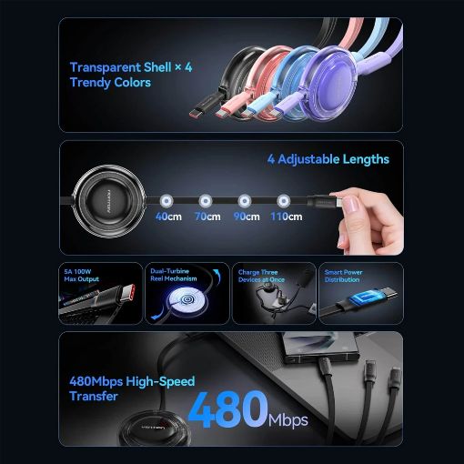 Εικόνα της Καλώδιο Vention 3-in-1 USB-C to 2x USB-C / Lightning 5A 100W Retractable 1.1m Purple TRKVBE