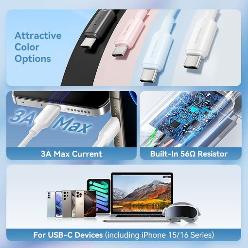 Εικόνα της Καλώδιο Vention USB-A Male to USB-C Male 60W 1m White CTQWF