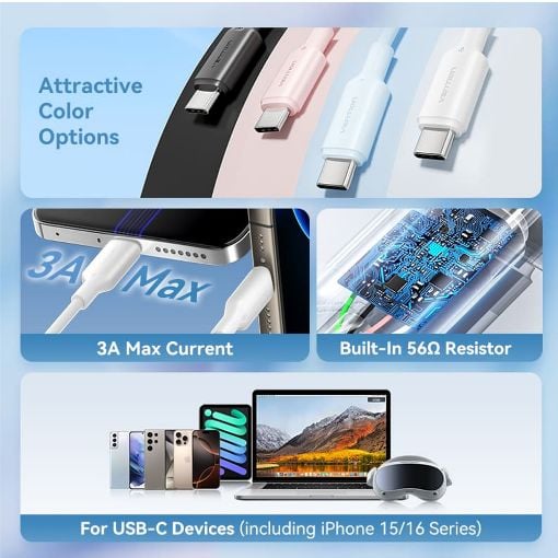 Εικόνα της Καλώδιο Vention USB-A Male to USB-C Male 60W 1m Black CTQBF