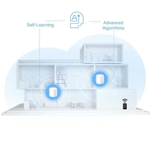 Εικόνα της TP-Link Deco PX10 AX1500 + AV1000 Whole Home Powerline Mesh WiFi 6 System (3-Pack)