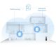 Εικόνα της TP-Link Deco PX10 AX1500 + AV1000 Whole Home Powerline Mesh WiFi 6 System (2-Pack)