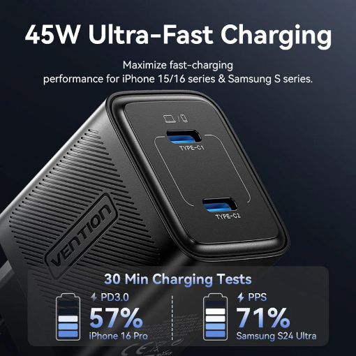Εικόνα της Φορτιστής Vention GaN 2x USB-C 45W Gray TZ-FCFH0-EU