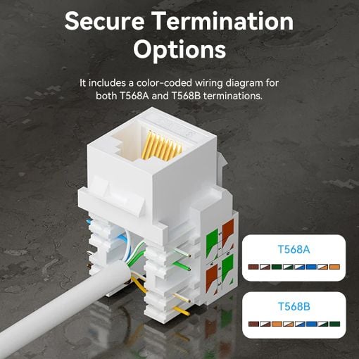 Εικόνα της Vention Cat.6 Unshielded Keystone Jack White IRFW0