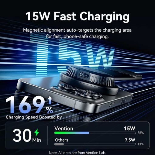 Εικόνα της Vention Magnetic Wireless Car Mount Charger Black KSKB0