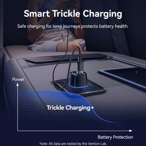 Εικόνα της Φορτιστής Αυτοκινήτου Vention USB-C & USB-A 48W Black FFRB0