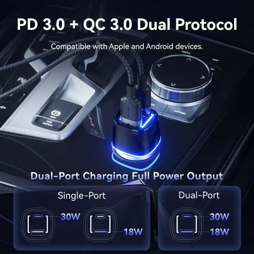 Εικόνα της Φορτιστής Αυτοκινήτου Vention USB-C & USB-A 48W Black FFRB0