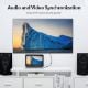 Εικόνα της Καλώδιο Vention HDMI Male to HDMI Male v.2.0 4K 60Hz 1.5m Black AAIBG