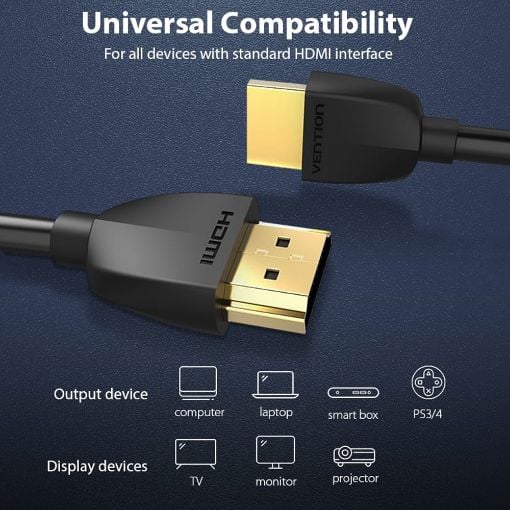 Εικόνα της Καλώδιο Vention HDMI Male to HDMI Male v.2.0 4K 60Hz 0.5m Black AAIBD