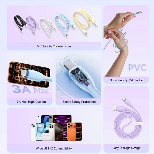 Εικόνα της Καλώδιο Vention USB-A Male to USB-C Male 3A 18W PVC Type 0.25m Blue CTWSC