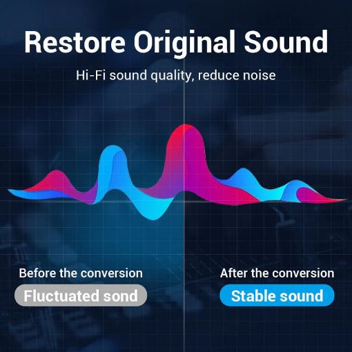 Εικόνα της Adapter Vention USB-C Male to 3.5mm Female Aluminum Alloy Gray BGWH0