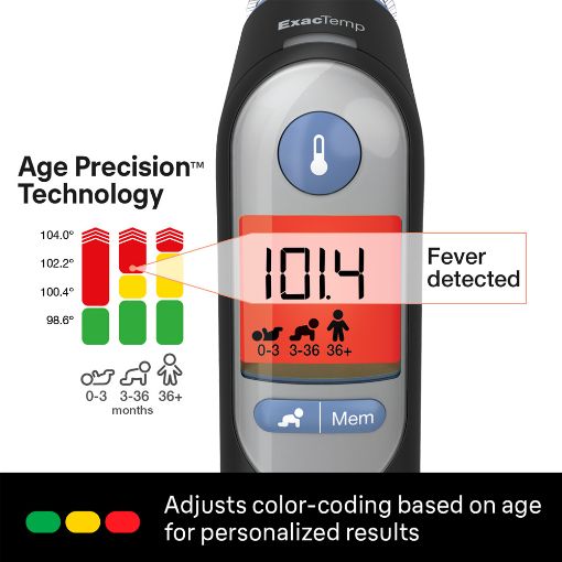 Εικόνα της Ψηφιακό Θερμόμετρο Αυτιού Braun Thermoscan 7 Black IRT6520B