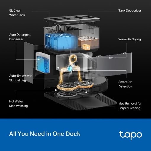 Εικόνα της Σκούπα Ρομπότ TP-Link Tapo RV50 Pro Omni + Advanced Self-Cleaning Docking Station Black