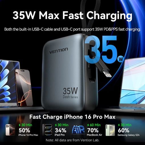 Εικόνα της Power Bank Vention Dash 10000mAh Led Display Built-Ιn USB-C & Lightning 35W Gray FHFN0