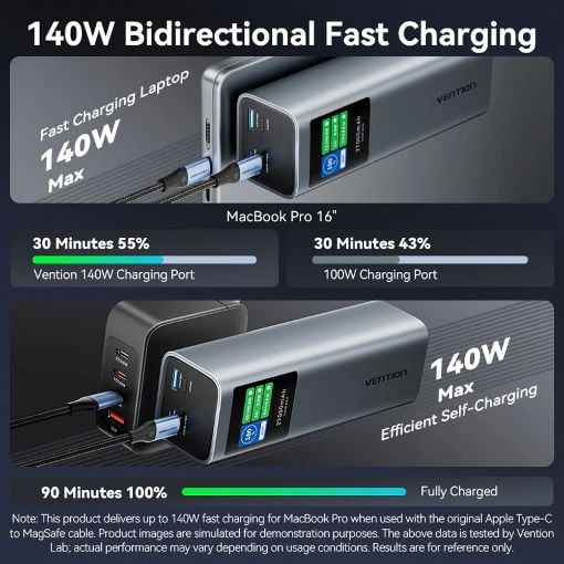 Εικόνα της Power Bank Vention 27000mAh 2x USB-C & USB-A 140W Gray FKEH0