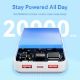 Εικόνα της Power Bank Vention 20000mAh USB-C & 2x USB-A Led Display 22.5W White FHLW0